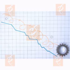Industrial Output Market