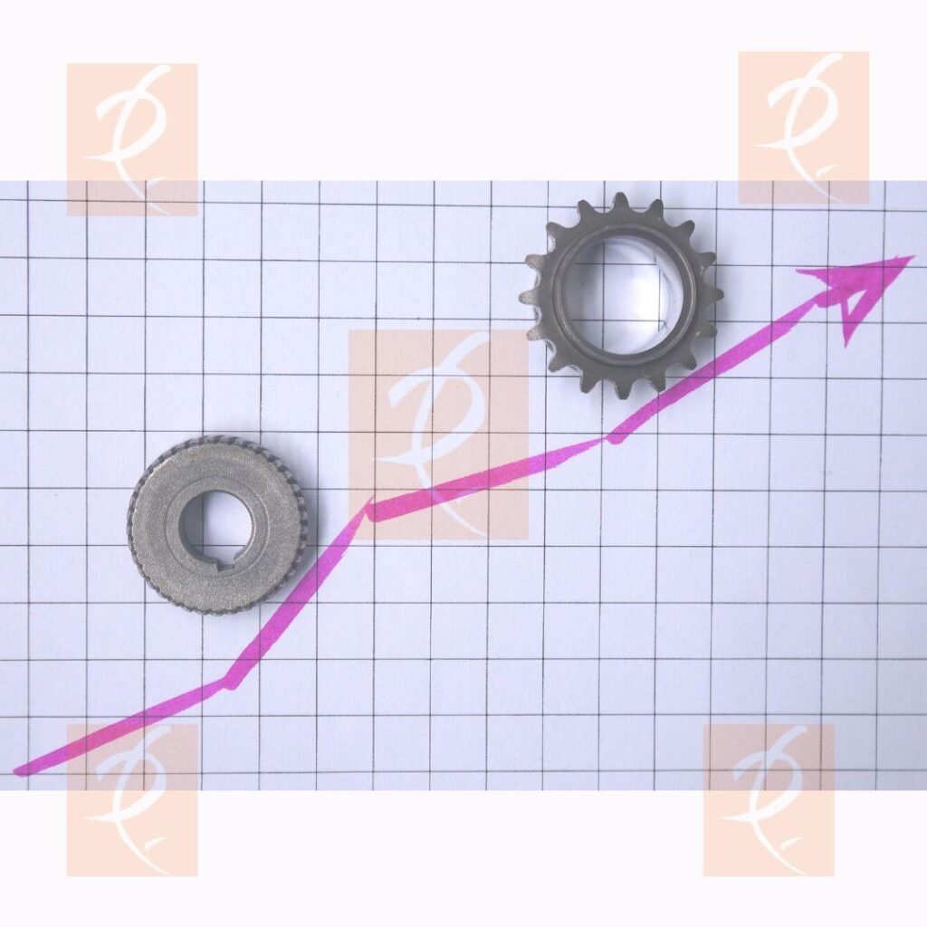 Industrial Output