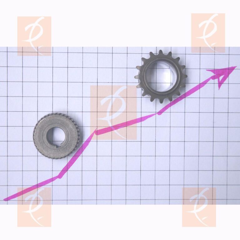 Industrial Output